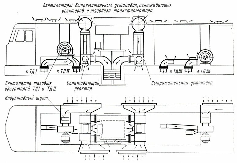 Реактор электровоза. Система вентиляции электровоза вл80с. Схема вентиляции электровоза вл80с. Вентиляция электровоза вл80с. Схема системы вентиляции вл80с.