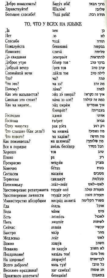 Бэацлаха на иврите перевод. Фразы на иврите. Выражения на иврите. Слова на иврите. Еврейский язык слова.
