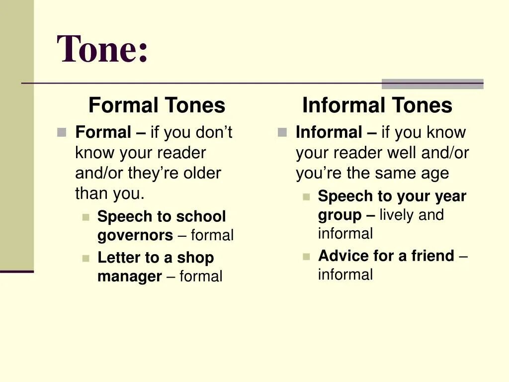 Formal informal. Formal and informal Speech. Tone in Literature. Formal Speech informal Speech. Tone перевод на русский