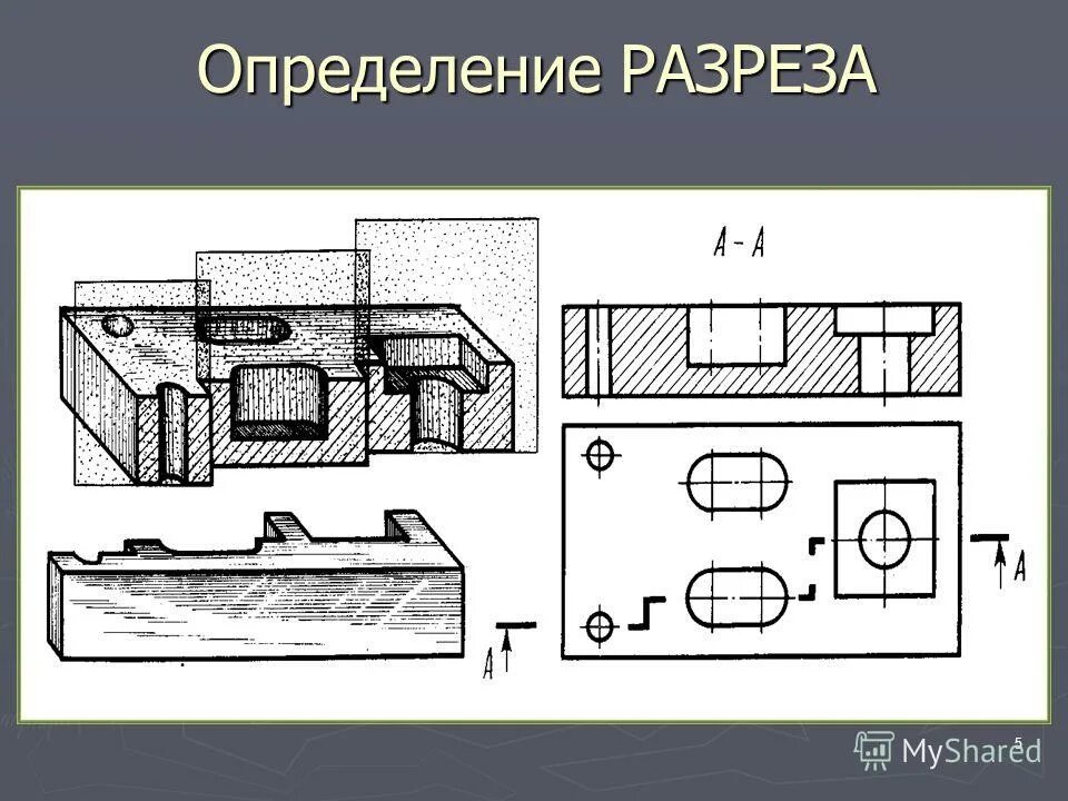 Бывшие разрезы. Разрез. изображение разреза. чертеж определить разрезы. сечение и разрез.