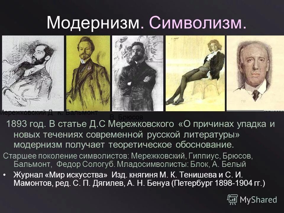 Произведения конца 20 века. Представители модернизма в России в 20 веке. Представители и произведения модернизма в литературе 20 века. Модернизм в литературе 20 века представители. Представители модернизма в русской литературе 20 века.