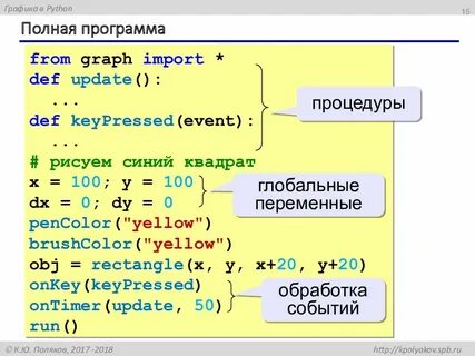 Программы для использования python