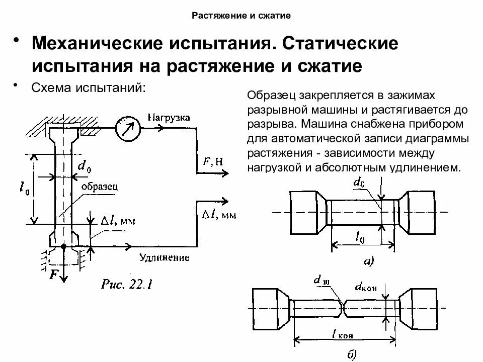 Сопротивление материалов сжатие. Механические испытания статические испытания на растяжение и сжатие. Испытания материалов на растяжение схема. Механическое испытание материалов на растяжение и сжатие кратко. Схема прибора для испытаний на растяжение.