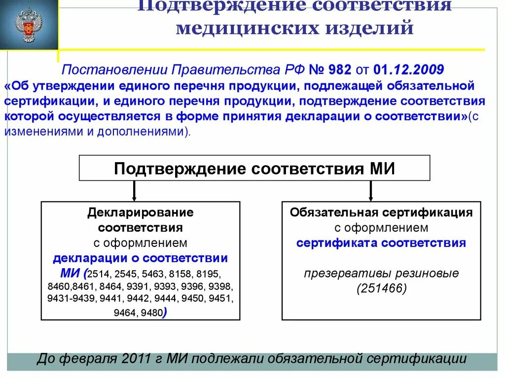 Продукция подлежащая сертификации. Подтверждения соответствия медицинских изделий. Постановление правительства 982. Перечень подлежащий сертификации.