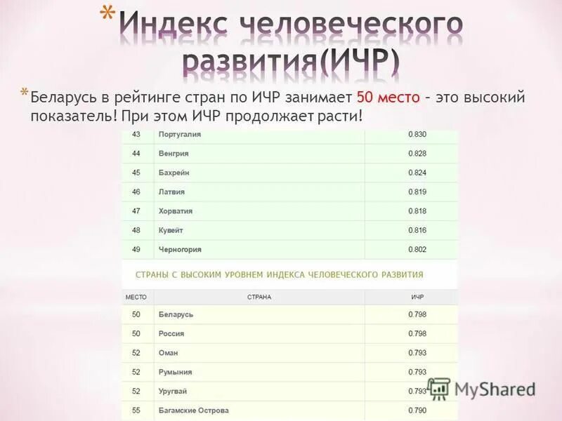 признак сходимости знакочередующегося ряда. структура посевных площадей таблица. интегральный признак коши для числовых рядов. курс 1 гр. курс 1 гр.