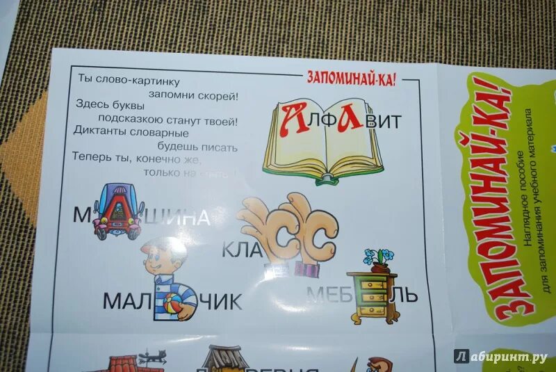Проект по русскому языку 1 класс Книга: "Создаю проект. 1 класс. Рабочая тетрадь. УМК "Школа России". ФГОС" Гла