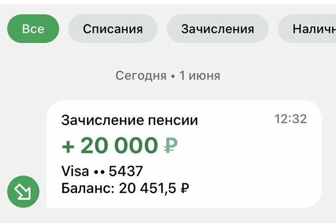 Под каким кодом приходят деньги. Вам пришло 5000 рублей на карту. Пришли 5000 от Spay на карту Сбера. Уведомление о том что пришло на карту деньги. Придут деньги апреля