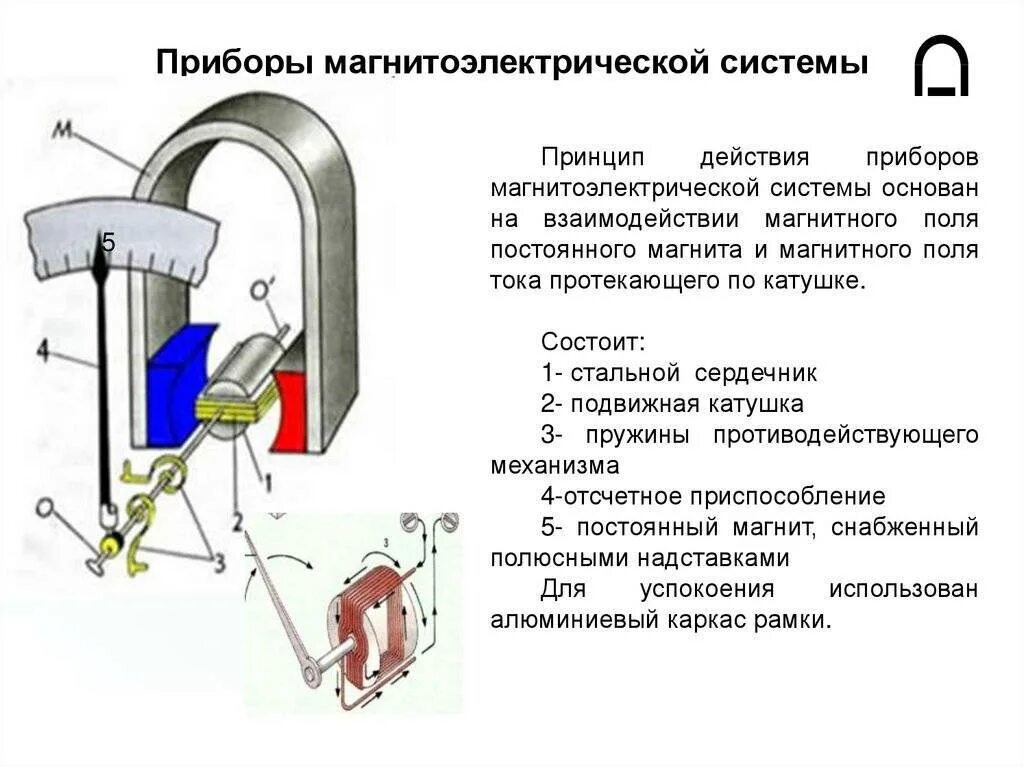 Укажите устройство принцип. Схема измерительный механизм магнитоэлектрической системы. магнитоэлектрические измерительные приборы схема. магнито электрический прибор принцип работы. устройство электромагнитного прибора электростатической системы.