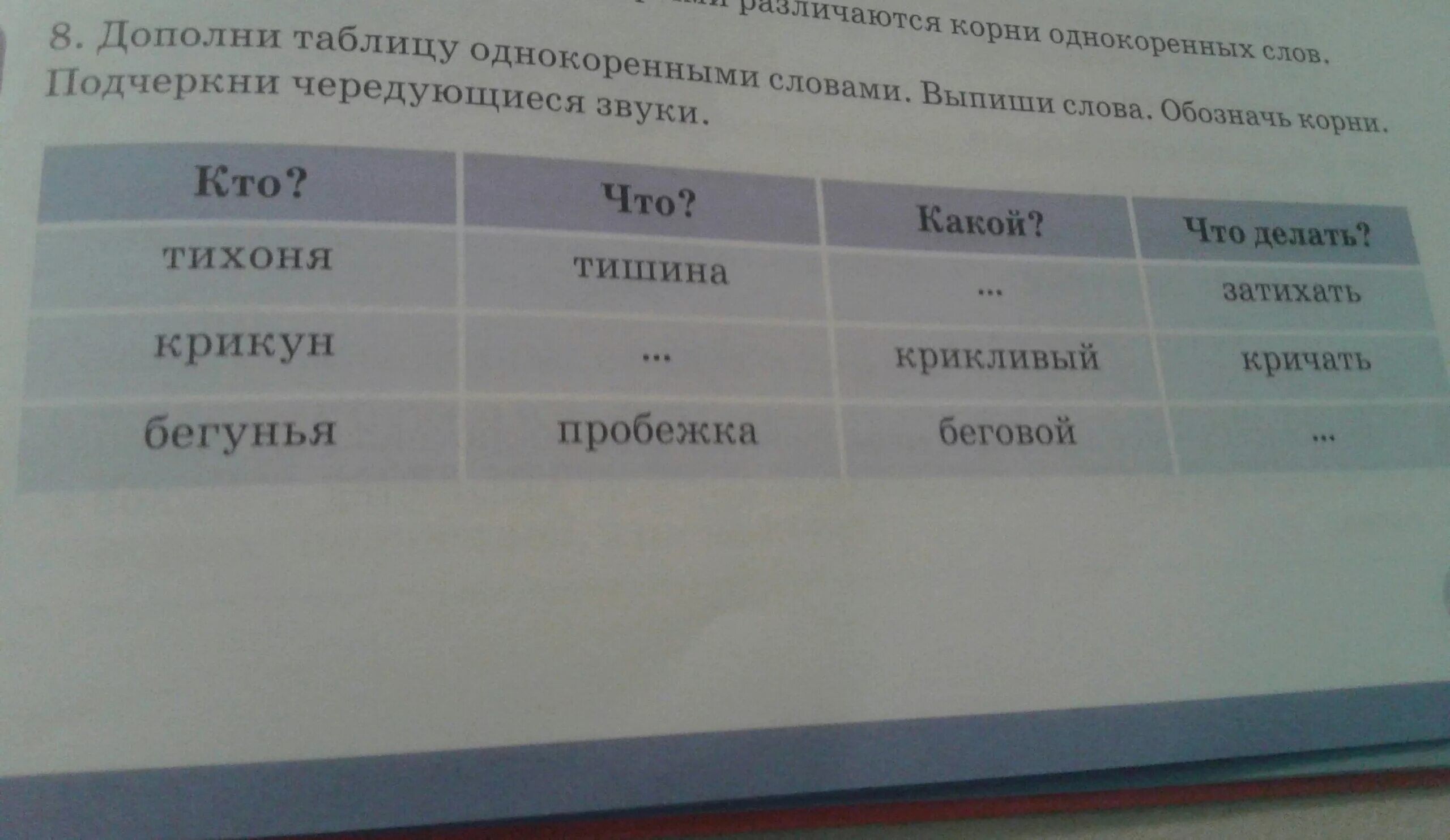 Какой корень в слове подчеркивают. Дополни таблицу. Дополните таблицу однокоренными словами выпишите слова. Дополните таблицу примерами из текста. Подчеркни слова, которые являются однокоренными. Подчеркни корень..