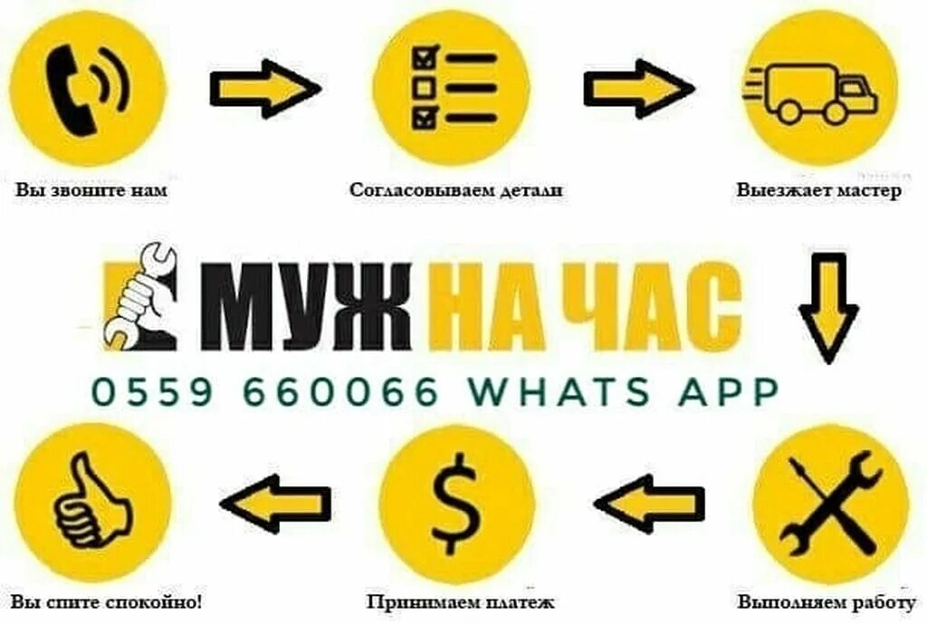 Муж на час 2023. Мастер на час. Муж на час. Мастер на час логотип. Муж на час логотип.