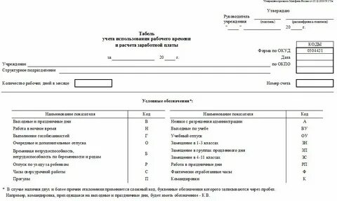 Табель форма 0504421 бланк