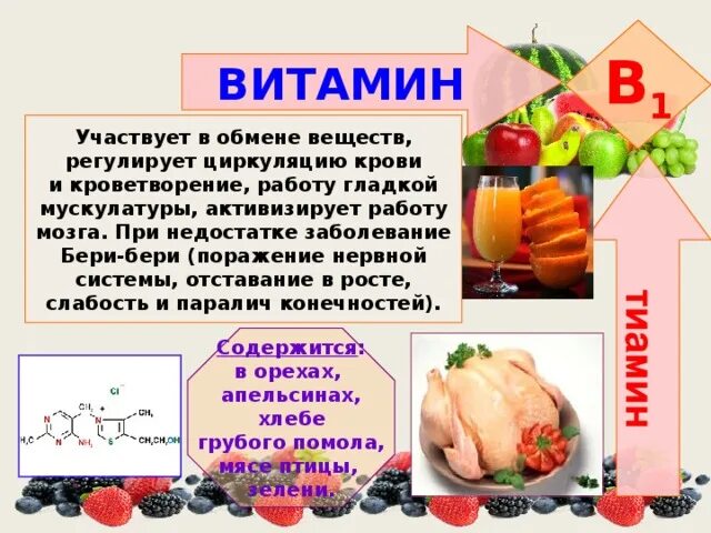 Витамин в1 недостаток и избыток. Избыток в организме при витамине в1. Витамин b1 болезни при недостатке. Заболевания при дефиците витаминов.