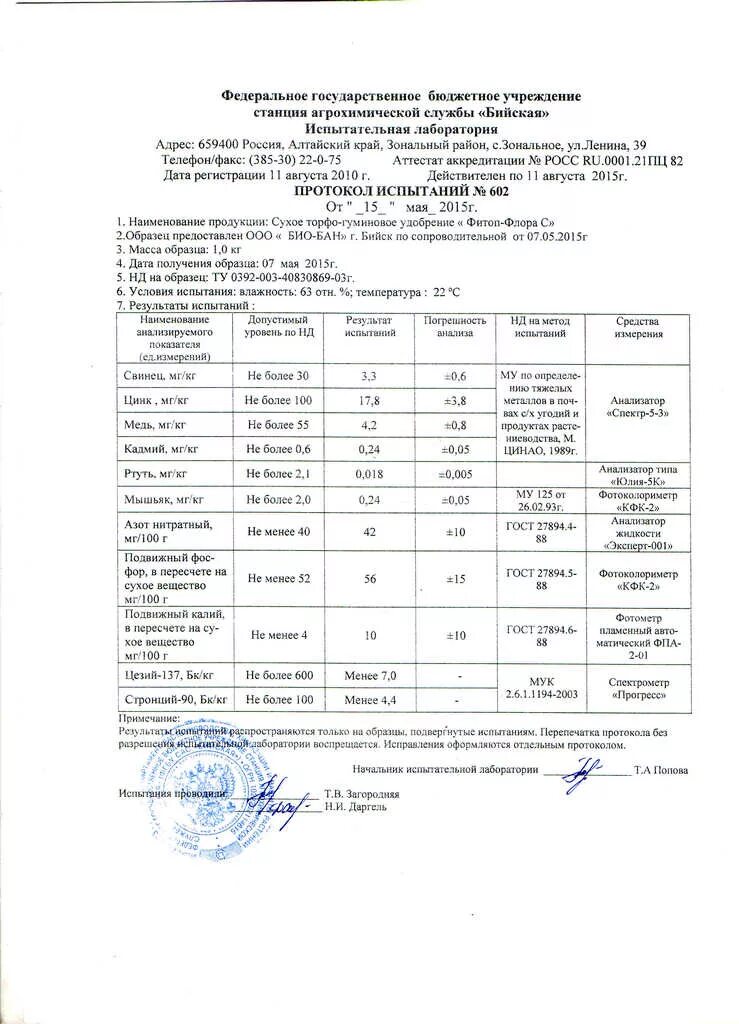 Выдача протоколов испытаний. Выдача протоколов испытаний