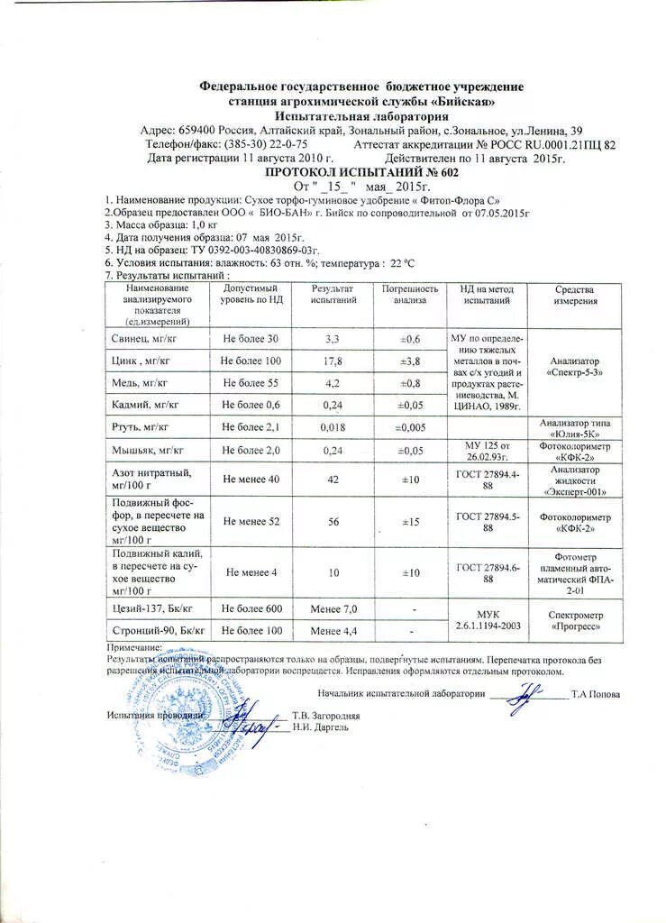 Протокол испытания почвы. Протокол лабораторных исследований почвы. Жмых пищевой протокол испытаний. Протокол испытаний Органик.