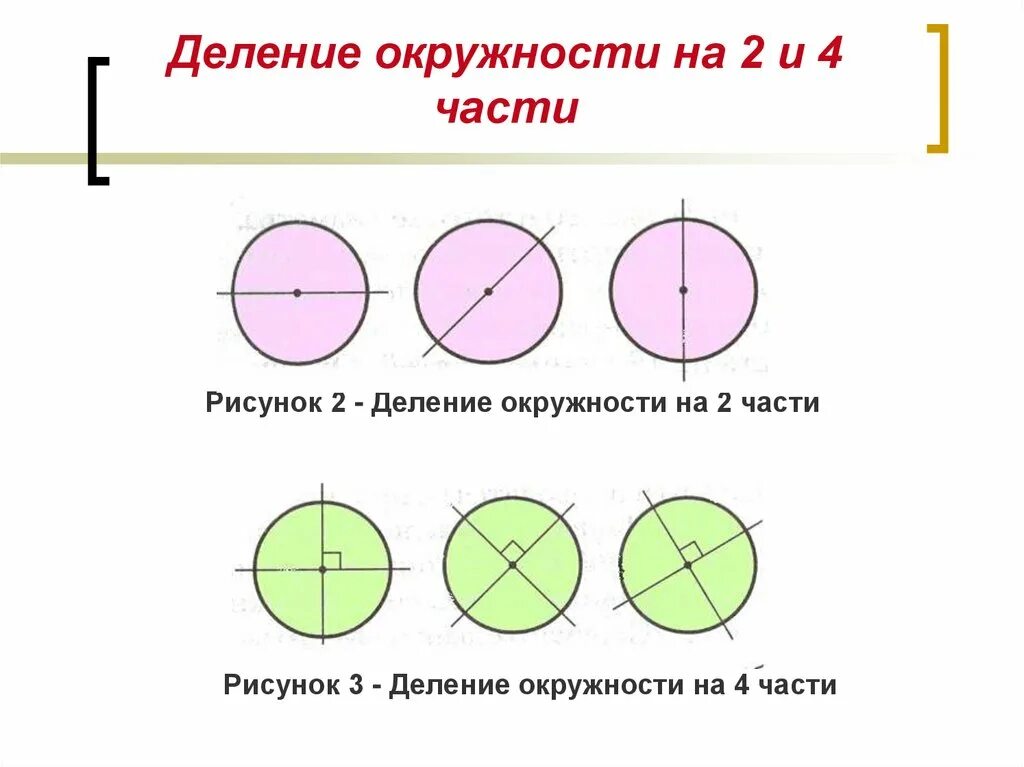 Делится на четыре части. Разделить окружность на 2 равные части. Деление круга на 4 равные части. Делим окружность на 4 равные части. Деление окружности на 4 равные части.