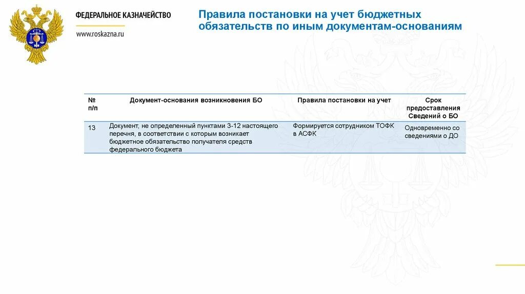 Постановка на учет бюджетных обязательств. Постановка на бюджетное обязательство в казначействе. Бюджетное обязательство в казне. Порядок учета бюджетных и денежных обязательств.