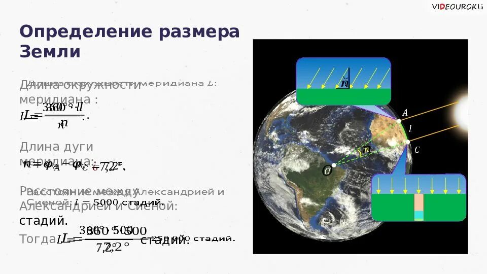 Сколько размера земля. Длина меридиана земли. Длина дуги меридиана. Определение расстояний и размеров тел в солнечной системе. Длина окружности меридиана.