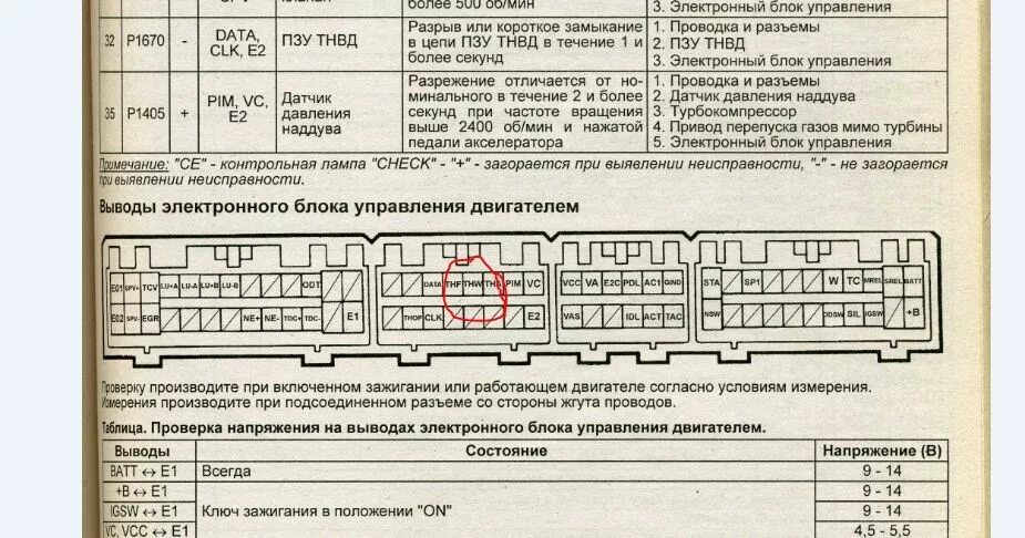 Тойота калдина не работает. Блок управления климатом Тойота Калдина 210. Климат контроль Тойота Калдина. Блок климат контроля Тойота ст190. Блок управления печкой Калдина 191.