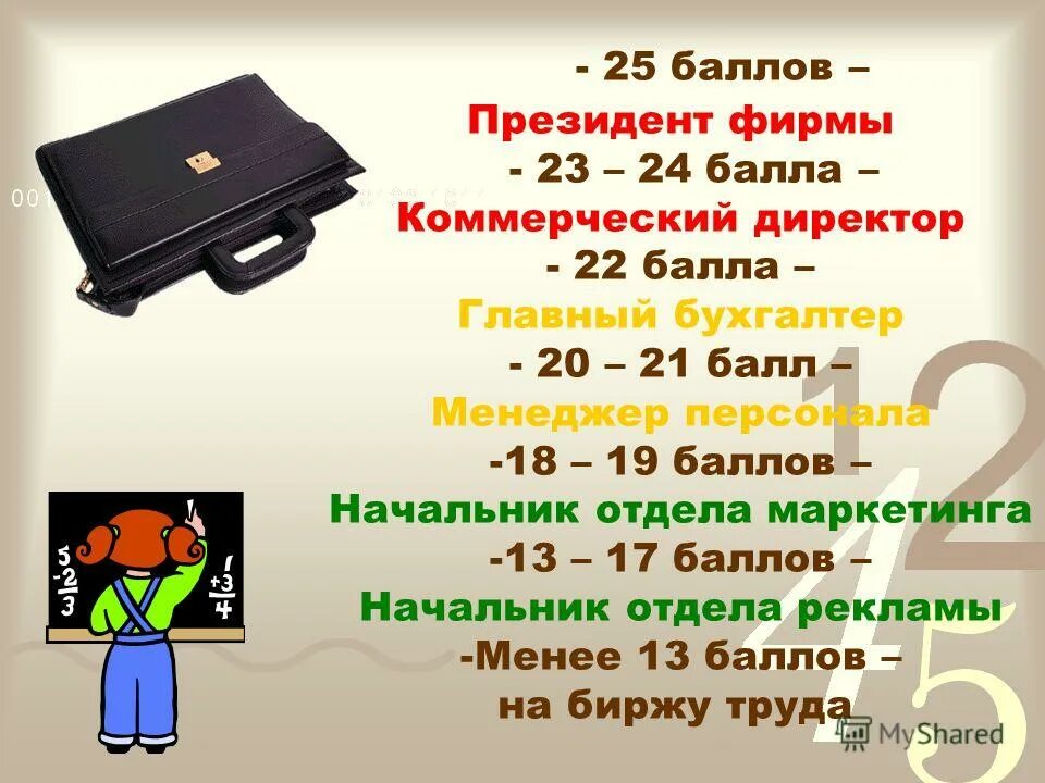отказ в вакансии для центра занятости. граждане ищущие работу. баллы на бирже труда. роль биржи труда. баллы на бирже труда.
