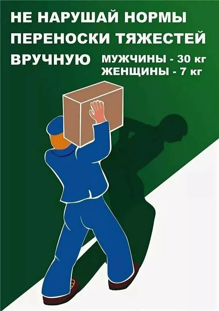 Сколько времени нельзя поднимать тяжести. Охрана труда. Плакаты ТБ. Нормы переноски тяжестей вручную. Плакаты техники безопасности на производстве.