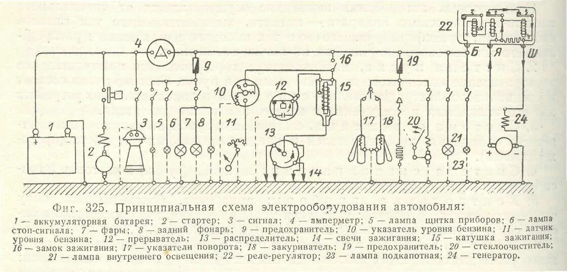 Принципиальные схемы электрических машин