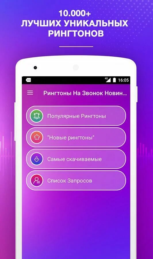Мп3 на звонок новинки. Лучшие звонки для телефона. Популярные звонки на телефон. Рингтоны на звонки. Рингтон на звонок.