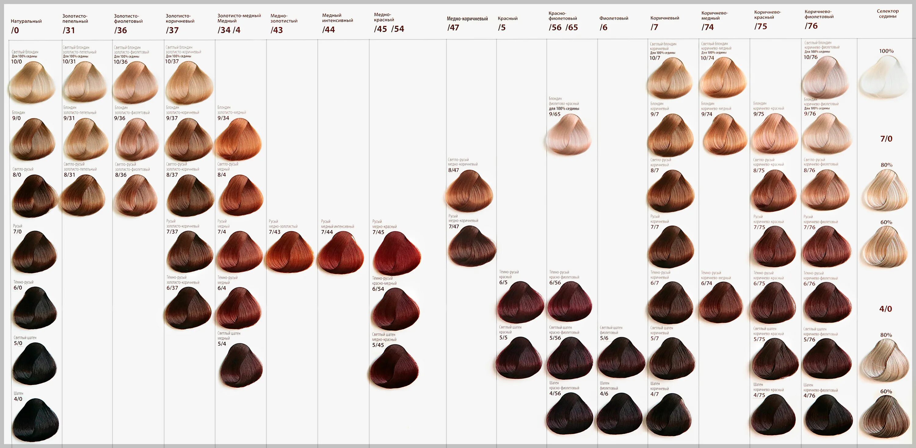 каталог красок эстель палитра. каталог красок эстель палитра. краска эстель делюкс сильвер. каталог красок эстель палитра. краска для волос эстель делюкс для седых волос.
