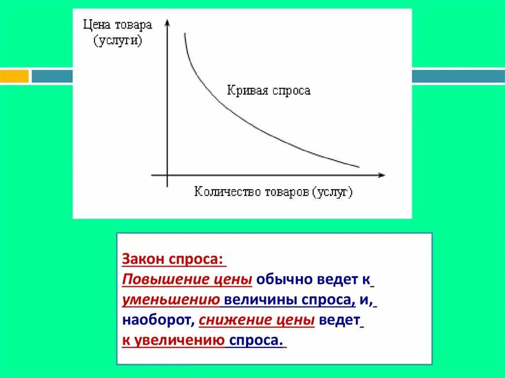 Повышение цены ведет. Рост спроса и предложения ведет. Повышение цены ведет к уменьшению спроса. Закон спроса повышение цен обычно ведёт к снижению величины. Снижение стоимости функции ведет к.