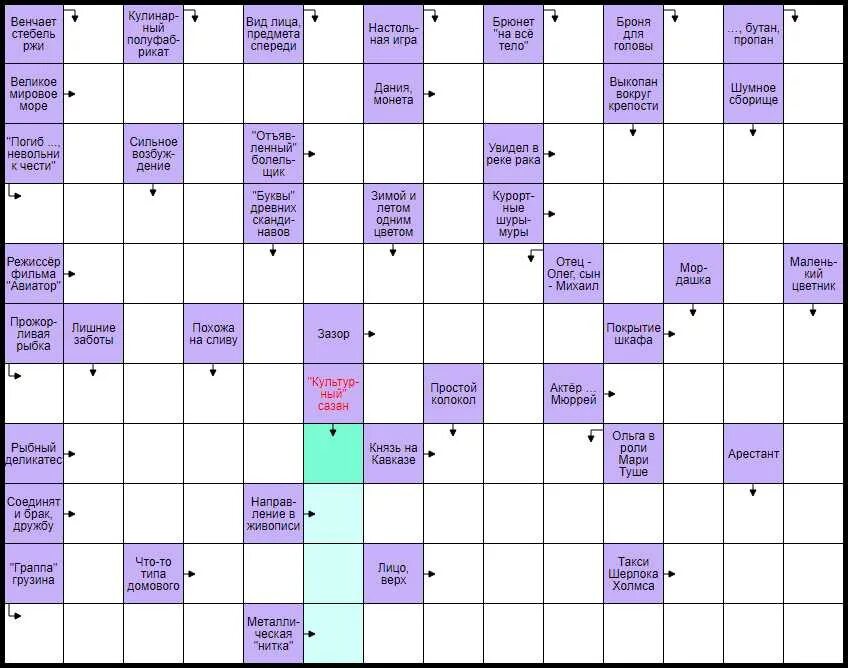 Цифровые сканворды. Кроссворд по географии 6 класс реки. Река в италии 4 буквы сканворд. Кроссворд в журнале 7 дней. 100 сканвордов.