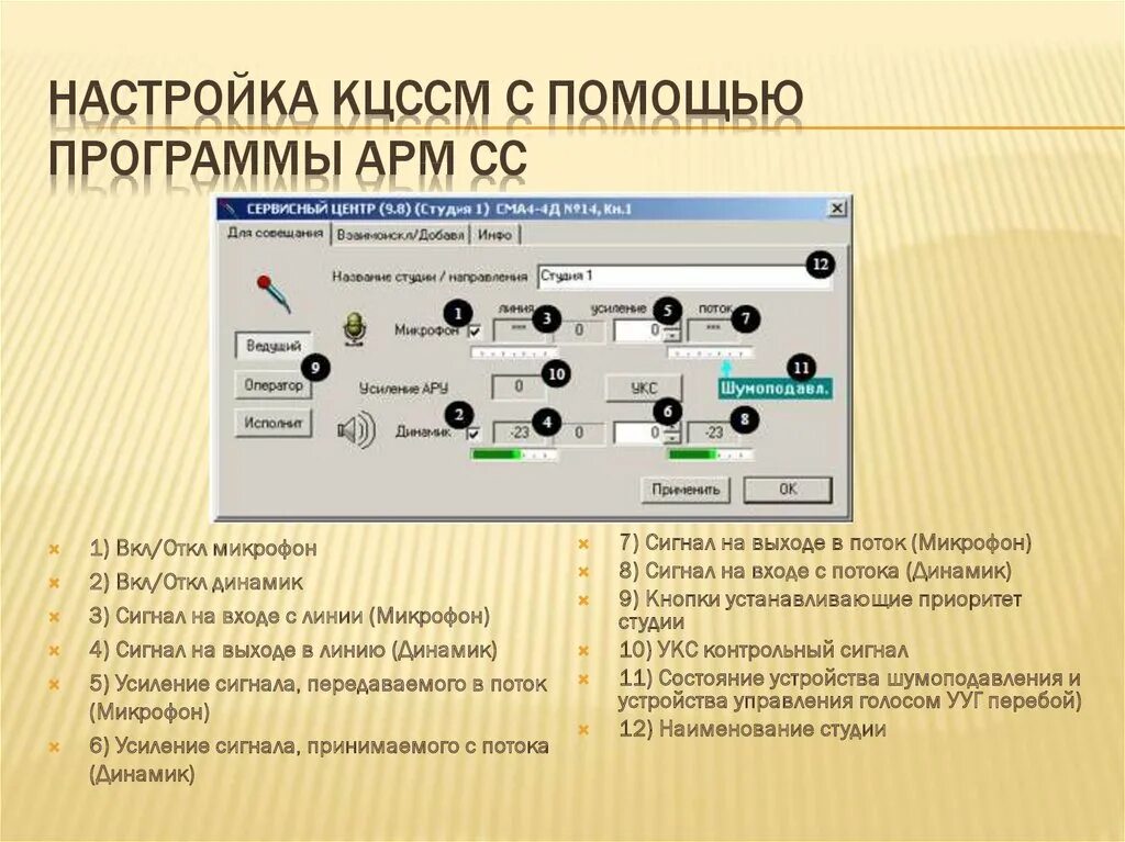 Арм связи. Настройка автоматизированного рабочего места. АЦСС - аппаратура цифровой связи совещаний. АРМ программа. АРМ связи совещаний.