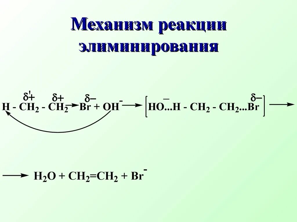 Механизм реакции элиминирования. Механизм реакции элиминирования е1. Механизм реакции элиминирования галогеналканов. Е1 и е2 механизмы элиминирования. Механизм реакции пример