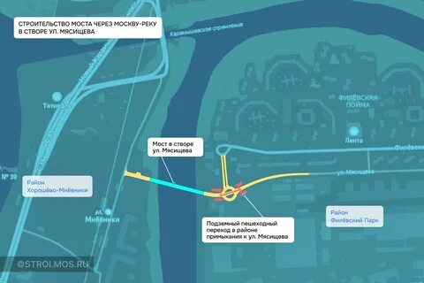Мост филевская пойма