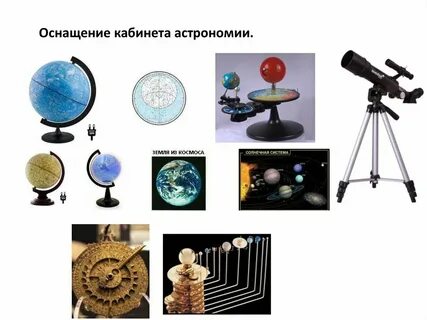 Объекты астрономии
