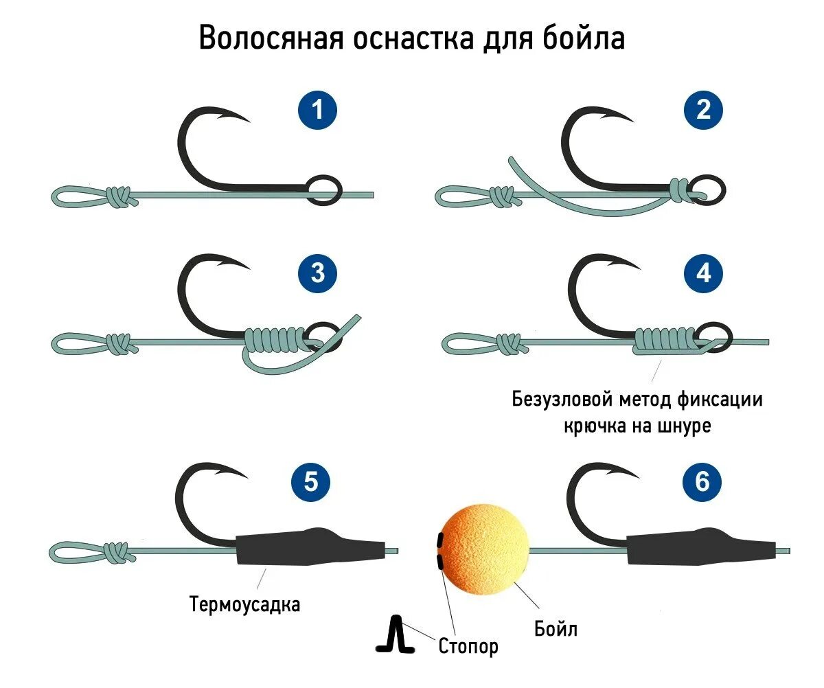 Кормушка Orange Carp Arc Flat + вертлюг № 4, в упаковке 1шт, 30грамм - купить в 