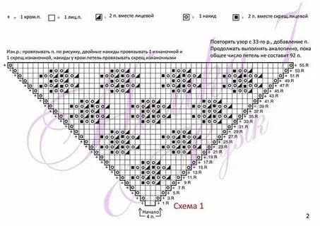 Схема и описание шали спицами для начинающих