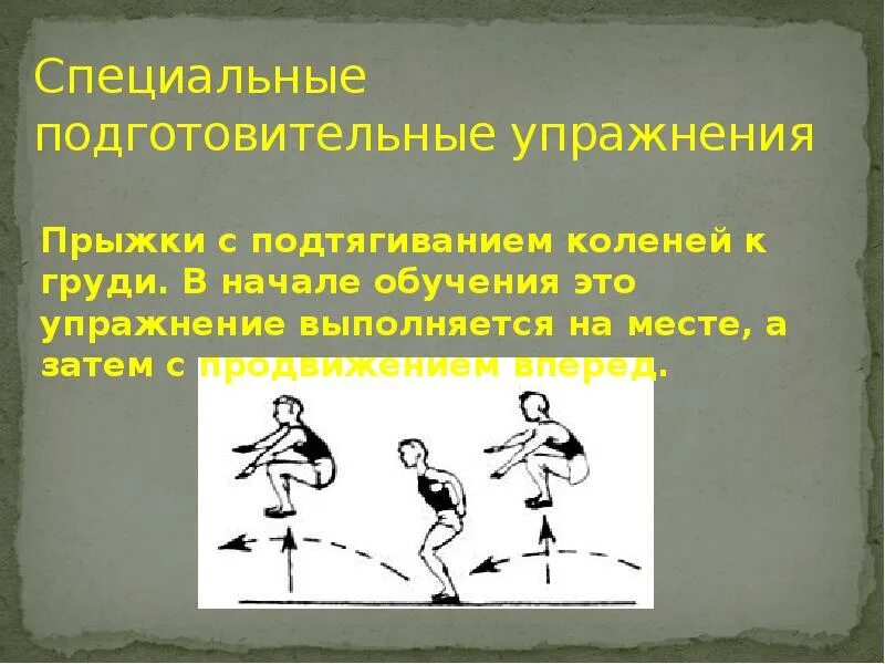 Подводящие упражнения для прыжка в длину. Специальноподготовительные упражнения. Прыжки упражнения. Упражнения для прыгучести. Упражнения для развития прыгучести у легкоатлета.