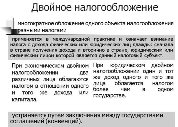 Двойной налог. Виды двойного налогообложения. Пример двойного налогообложения. Двойное налогообложение в России.