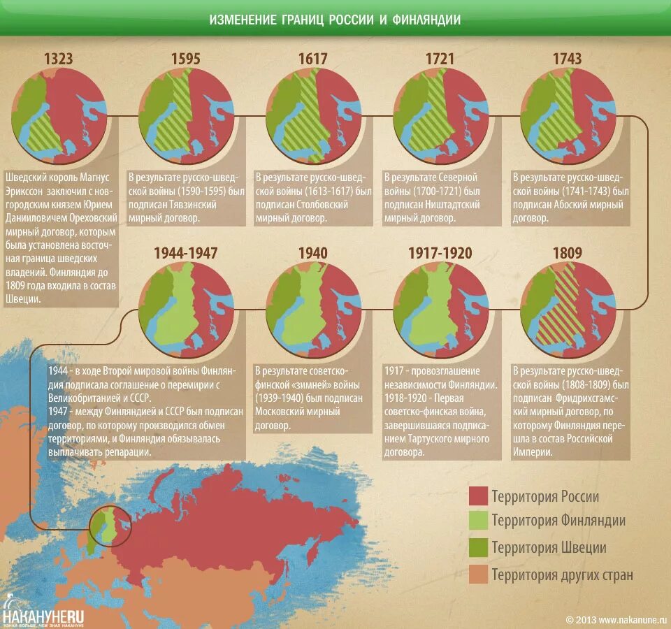 Изменение границ между областями. Изменение территории Финляндии. Изменения границ Финляндии. Граница России и Финляндии до 1917 года. Границы Финляндии до 1917.