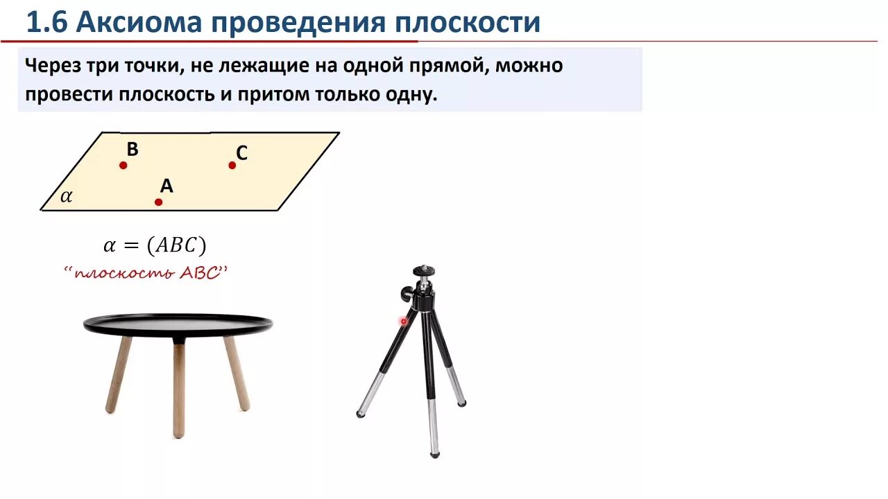 Аксиомы стереометрии с1 с2 с3. Аксиомы стереометрии примеры из жизни. Основные понятия и Аксиомы стереометрии. Примеры из стереометрии из жизни.