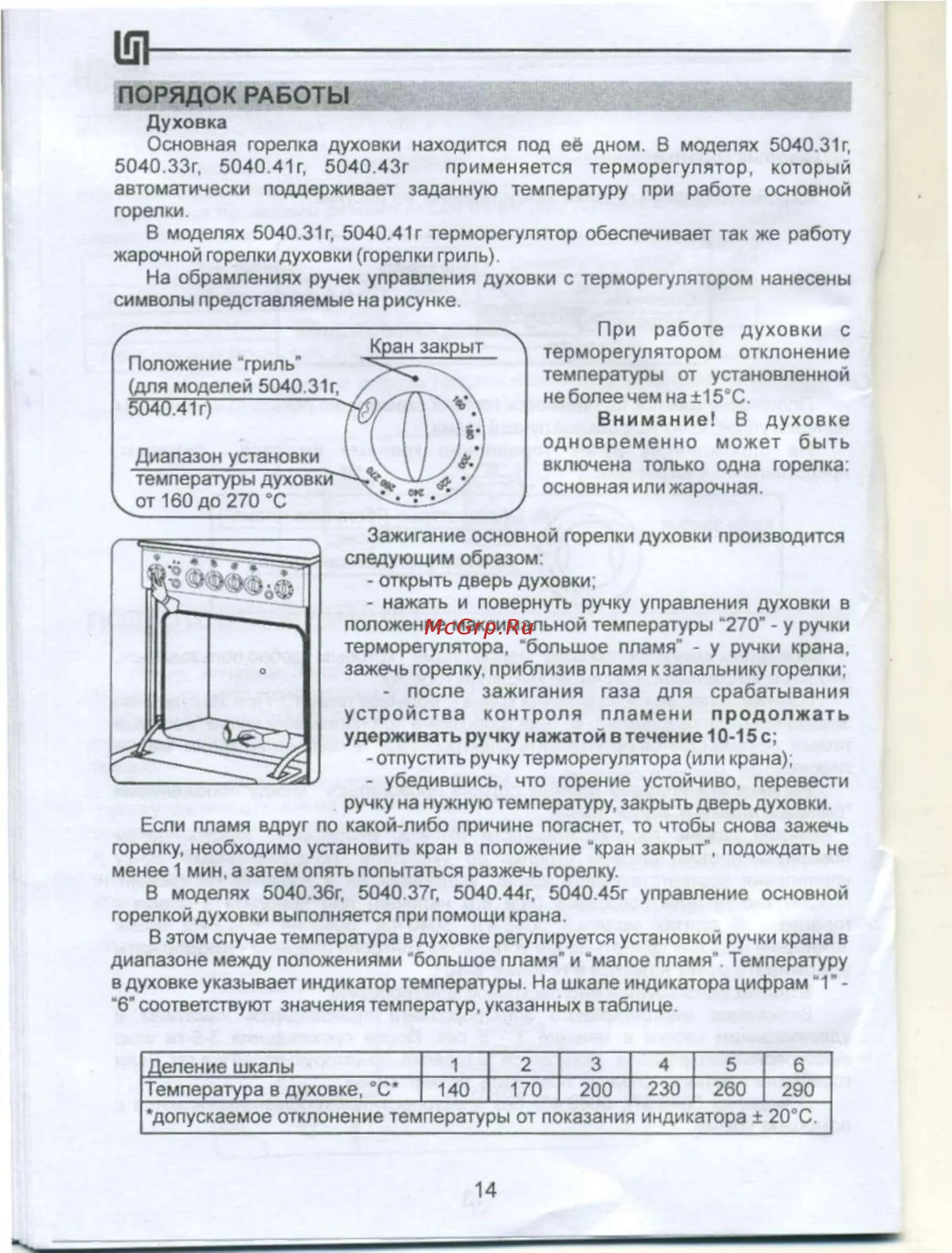Газовая плита гефест 3100 градусы духовки. Духовка температура деления. Плита ханса газовая духовка градусы 10 режимов. Горение плита режимы температуры духовки. Плита gefest брест 3100 духовка градусы.