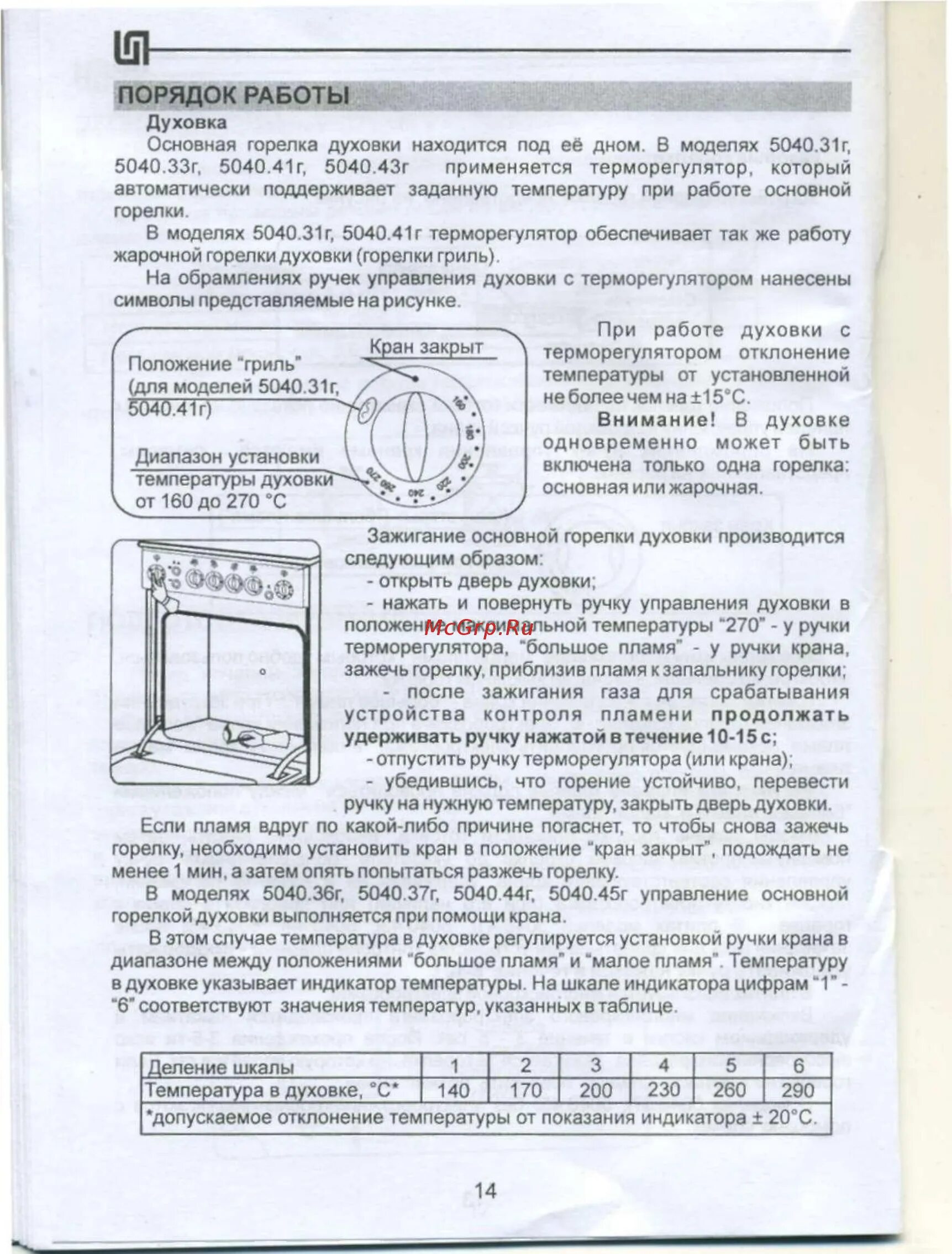 Газовая духовка мора инструкция. Плита газовая Гефест температурная шкала 4 деления. Газовая плита Mora шкала духовки. Температура газовой духовки горенье