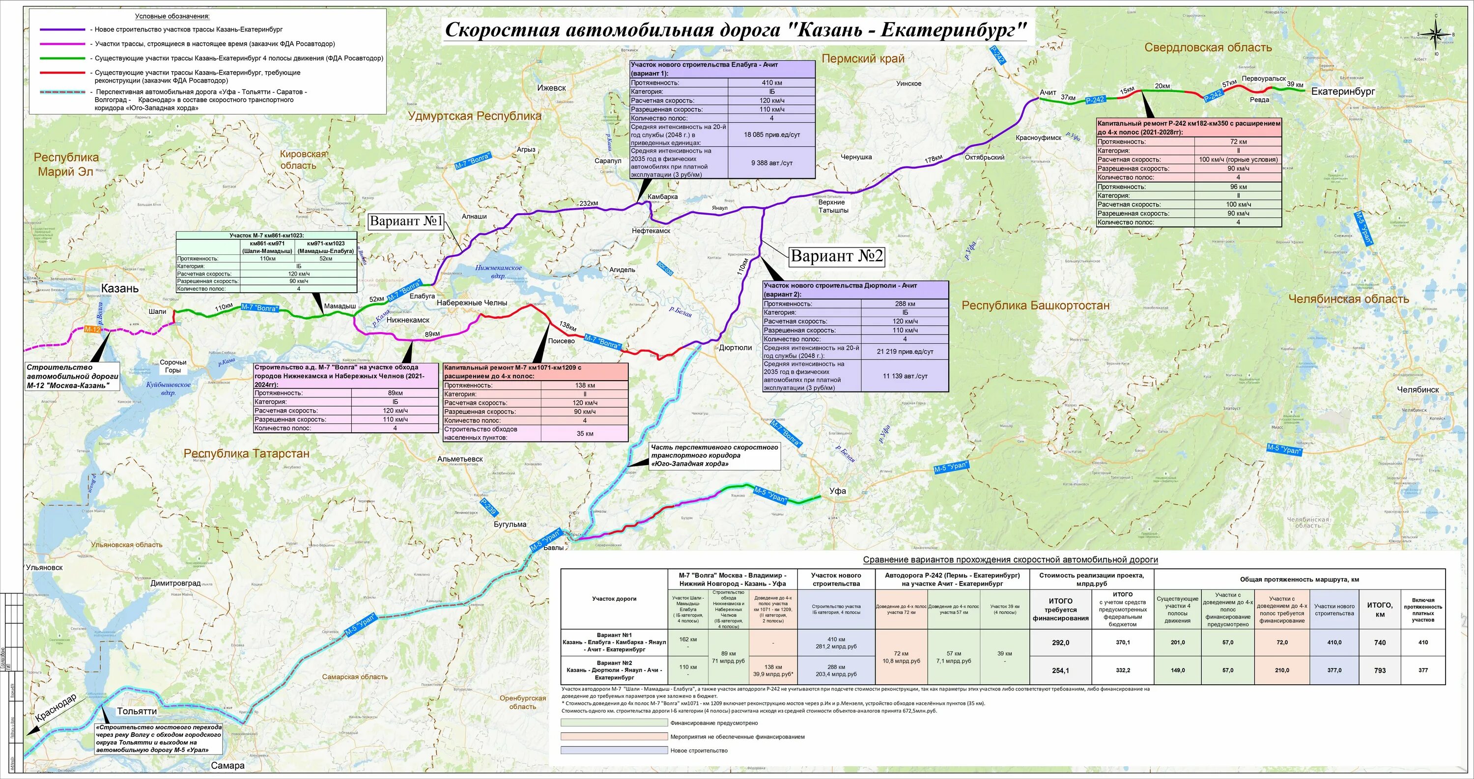 Екатеринбург какая трасса