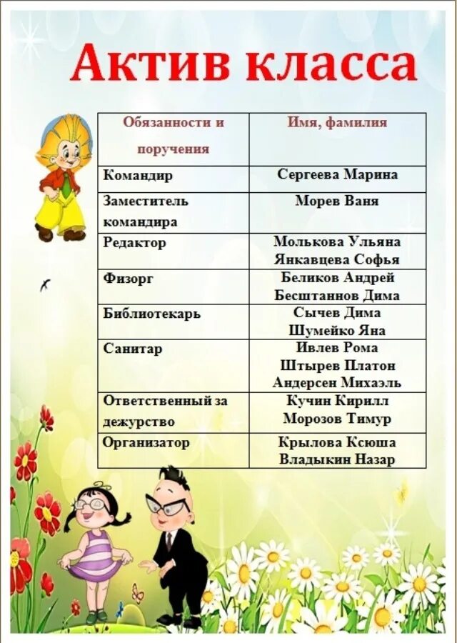 Актив класса в начальной школе образец 1 класс. Список актива класса. Актив класса для классного уголка. Актив класса шаблон.