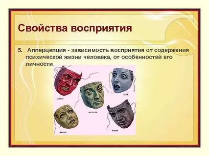 Зависимость восприятия