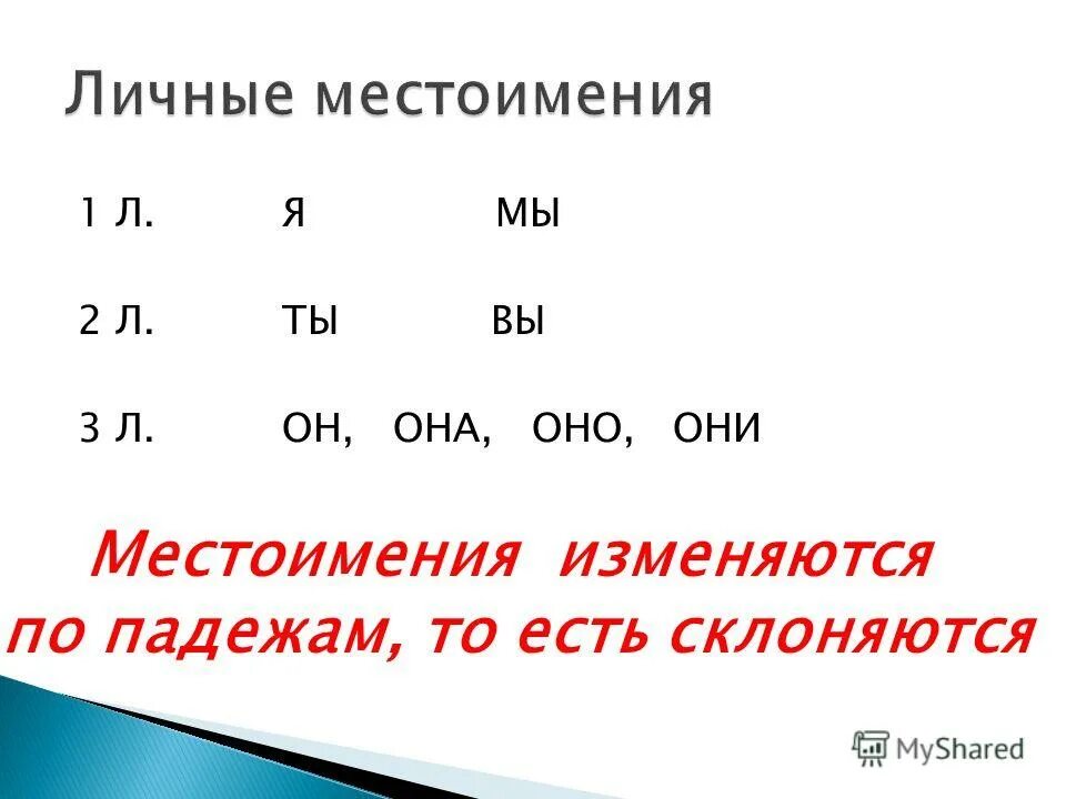 Личные местоимения изменяются по числам родам