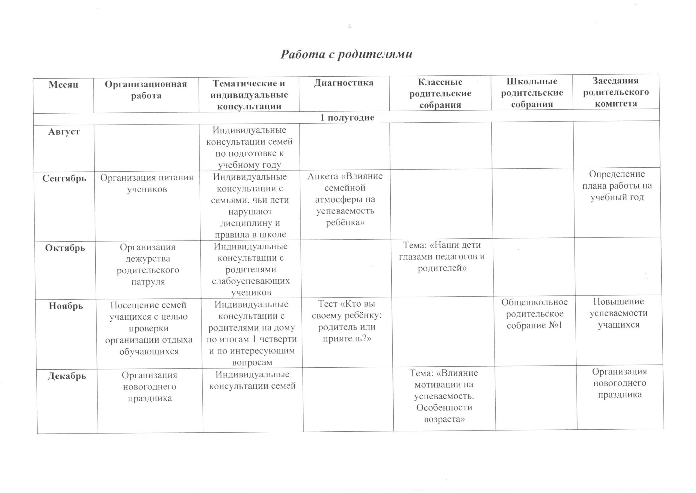 План воспитательной работы на 2022-2023 учебный год. Календарный план воспитательной работы. План воспит работы 4 класс. Направления воспитательной работы в начальной школе по ФГОС 2022-2023. Воспитательный план 2023 2024 6 классов