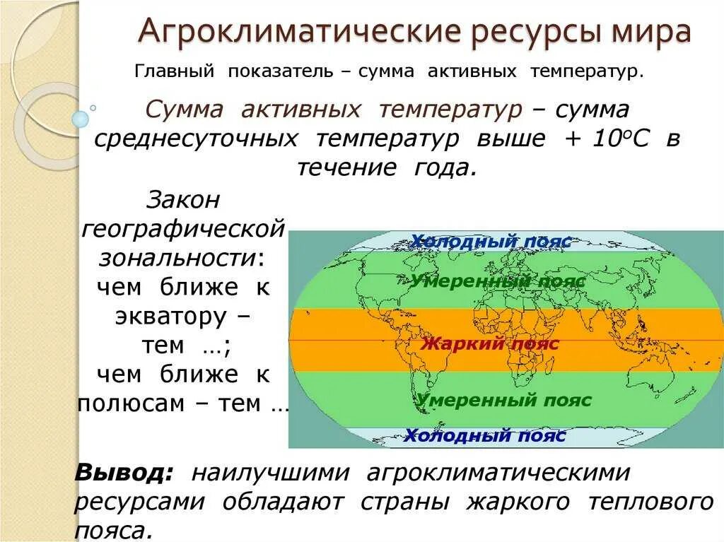 Агроклиматические ресурсы. Агроклиматические природные ресурсы. Агроклиматмчесмке ресурс. Агроклиматические ресурсы это ресурсы. Природные ресурсы земельные ресурсы агроклиматические ресурсы