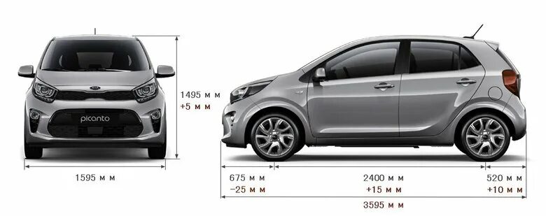 Kia picanto размеры. Габариты Киа Пиканто 2021. Kia Picanto габариты. Пиканто 2 габариты. Kia Picanto 2014 габариты.