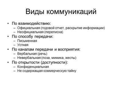 Коммуникации по форме общения могут быть