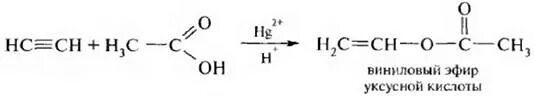 Виниловый эфир формула. Виниловый эфир уксусной кислоты. Из Этина уксусная кислота. Виниловый эфир уксусной кислоты полимеризация.